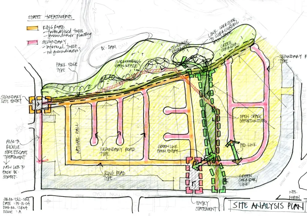 Landscape Masterplanning